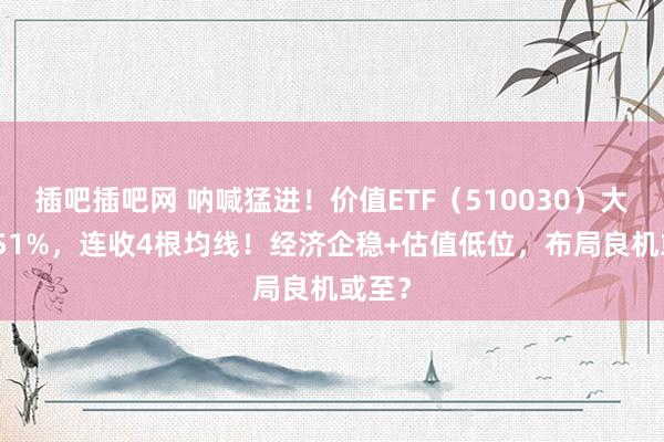 插吧插吧网 呐喊猛进！价值ETF（510030）大涨1.51%，连收4根均线！经济企稳+估值低位，布局良机或至？